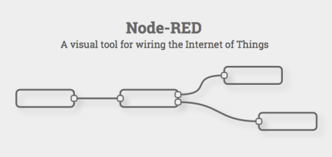 node-red-simple